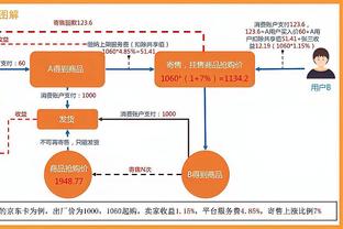 红军主帅候选？托雷斯穿利物浦大衣，与克洛普萨拉赫等亲切交流